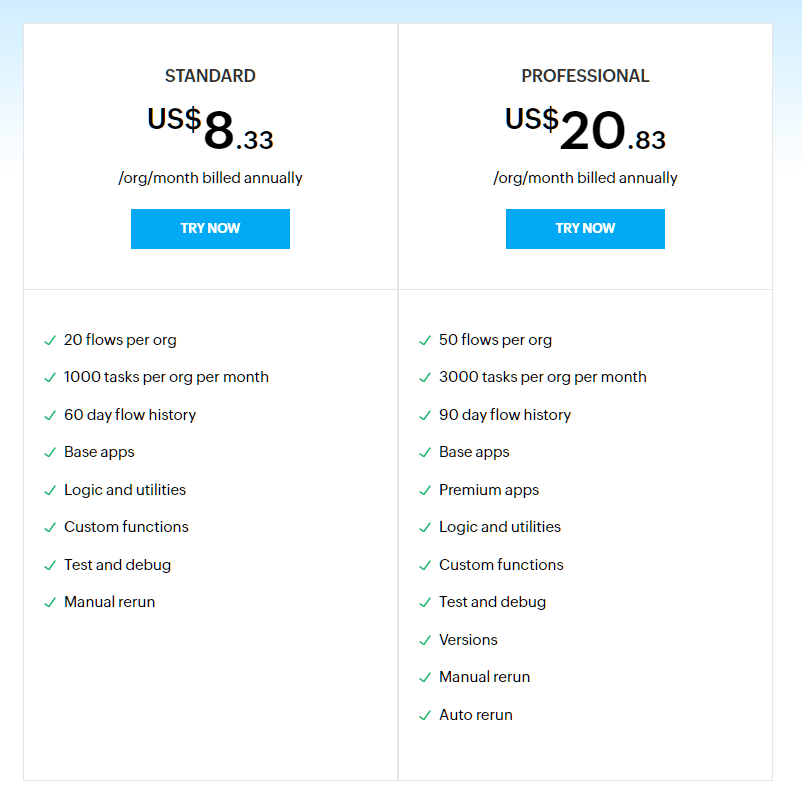 zoho flow zoho flow pricing 