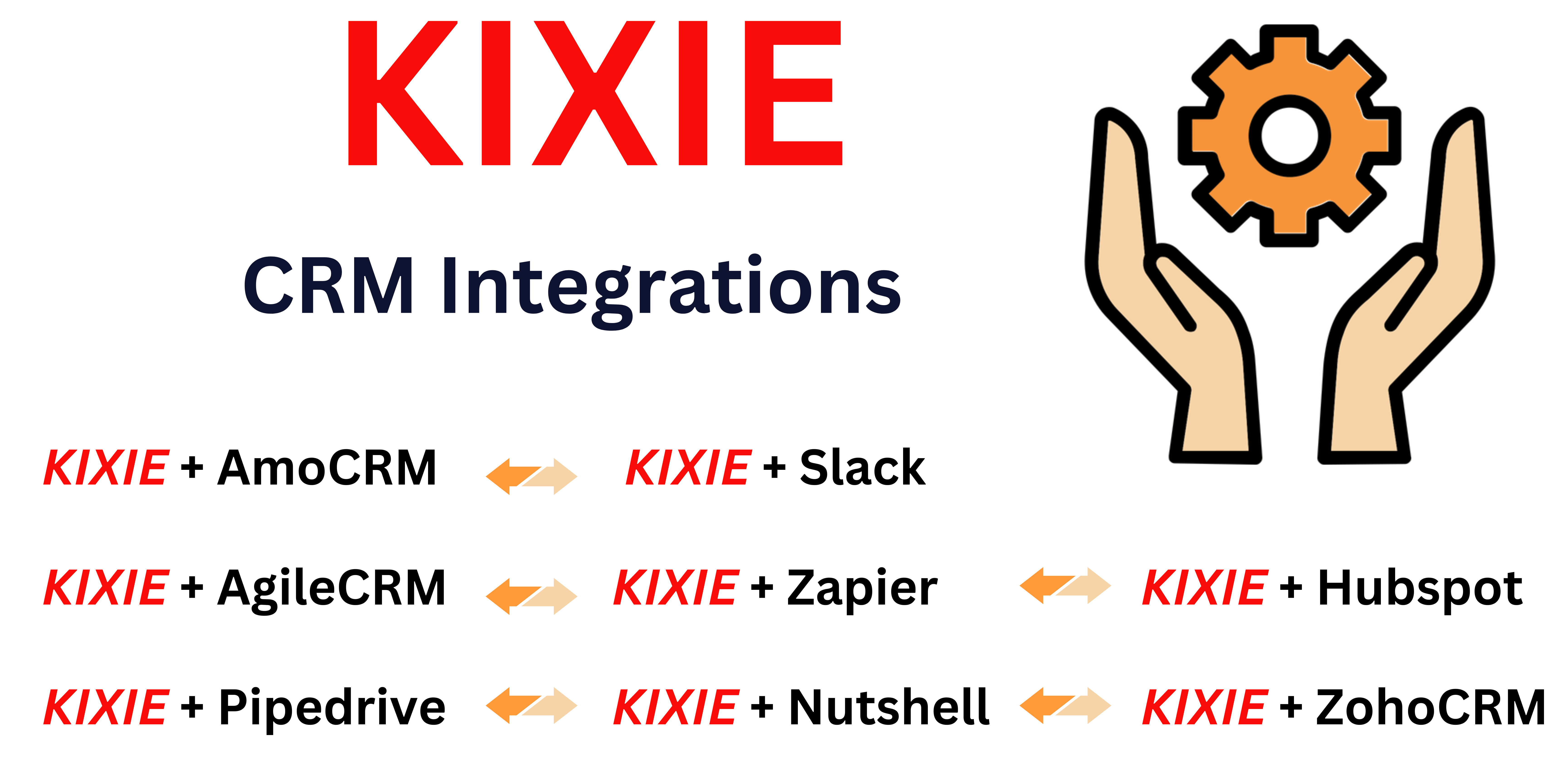 KIXIE PIPEDRIVE INTEGRATION