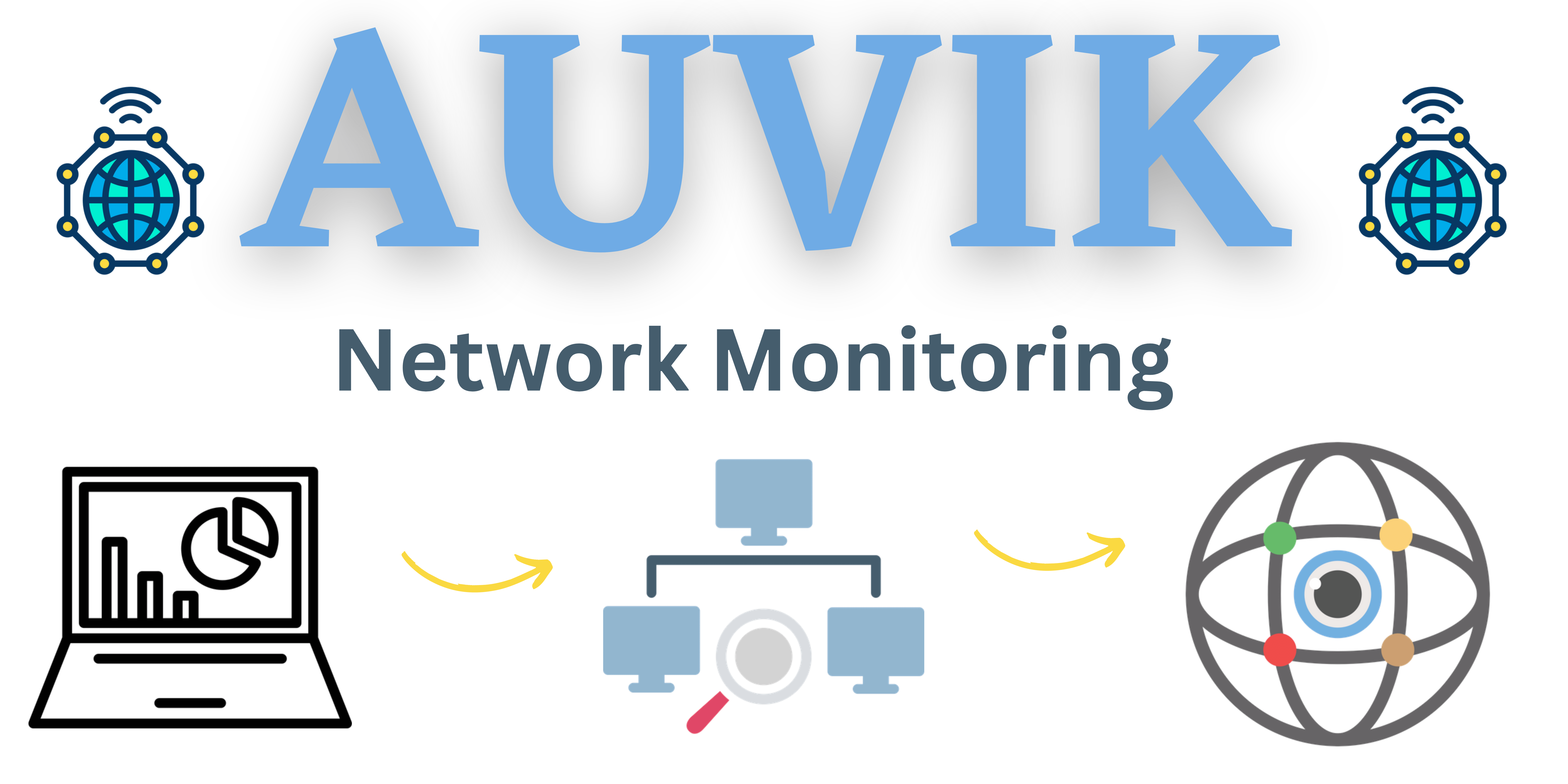 auvik network monitoring