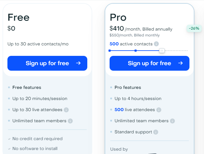 livestorm pricing PRO