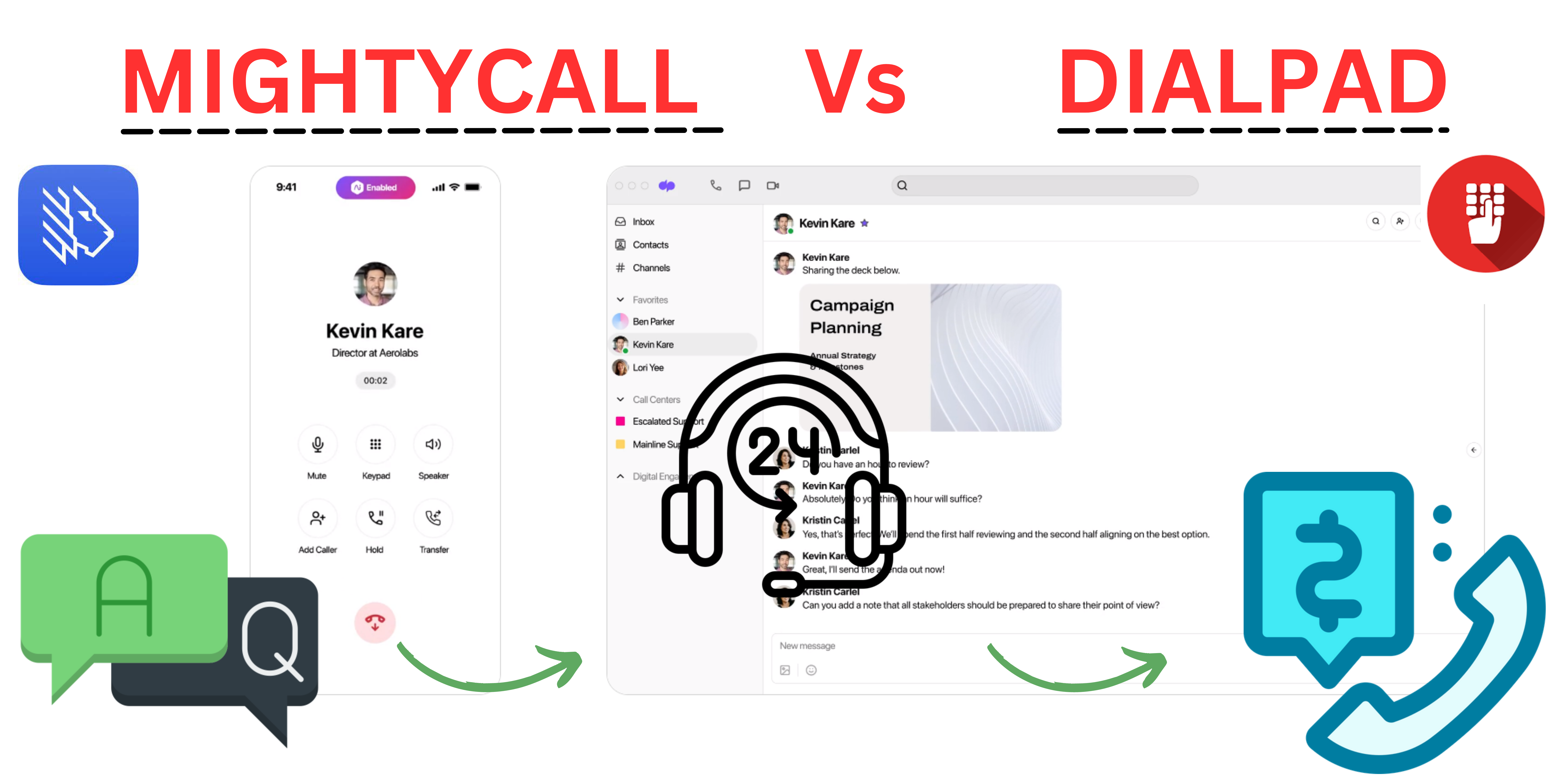 MightyCall vs Dialpad