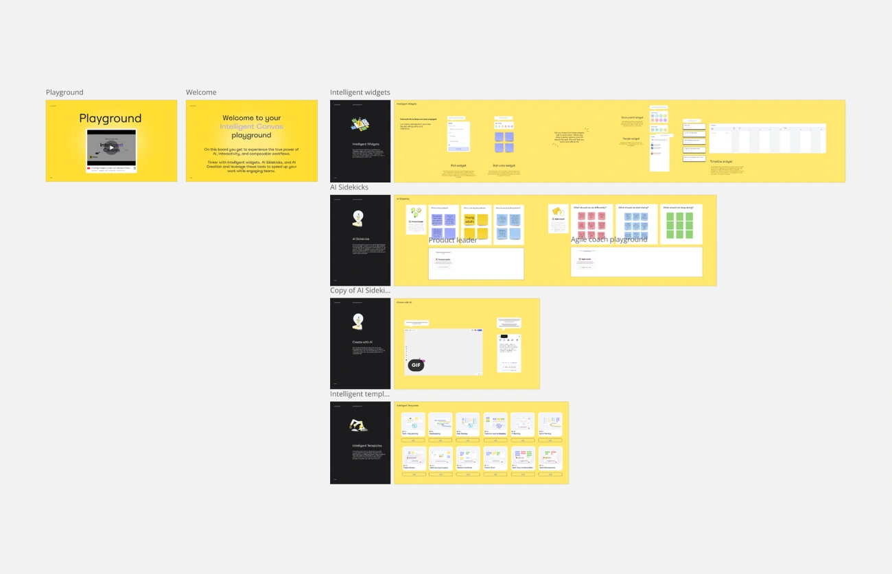 Miro's free and editable canvas templates showcasing playground, intelligent widgets, AI sidekicks, and various smart templates on yellow backgrounds.